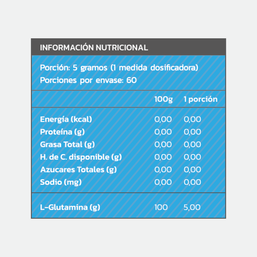 L-Glutamina Zein