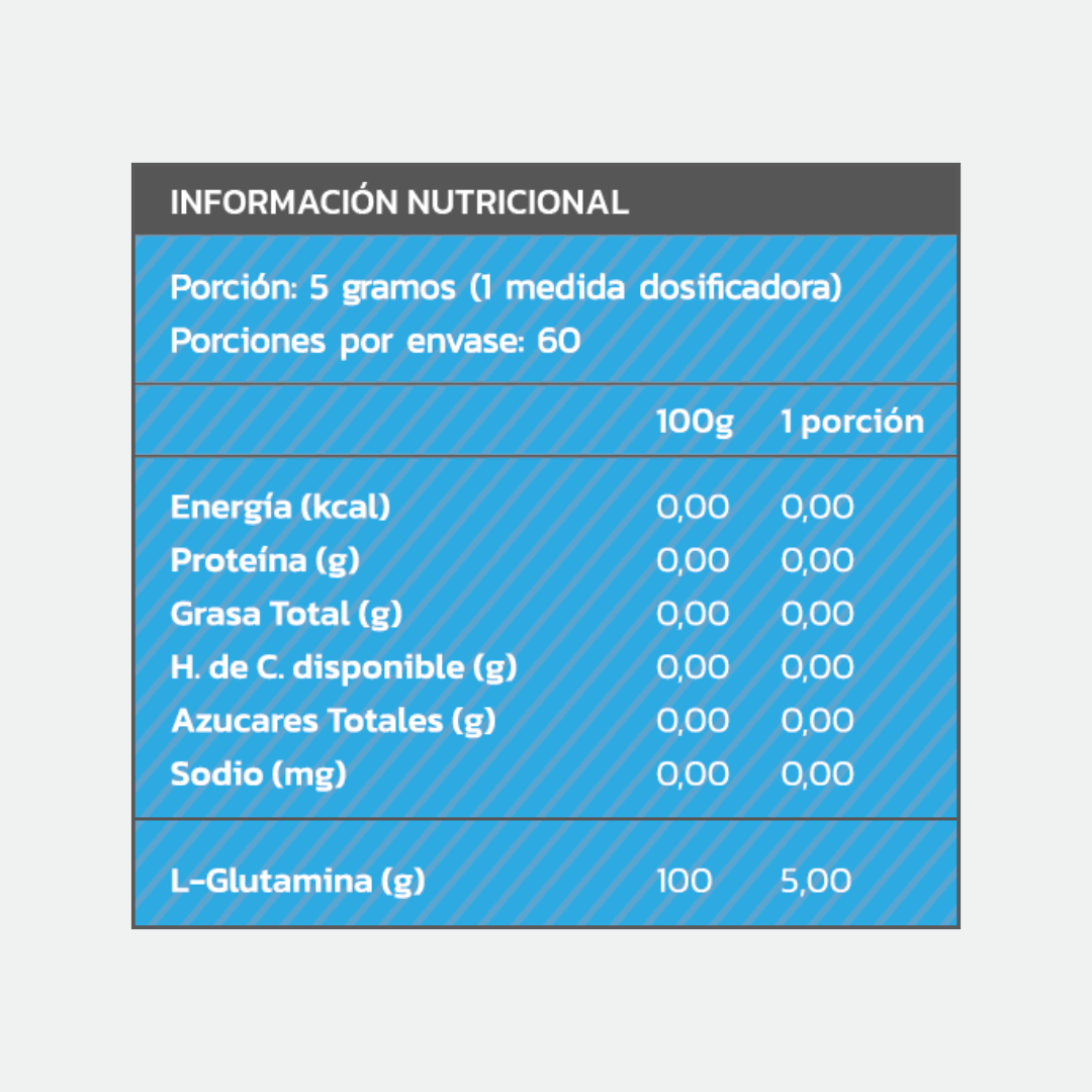 L-Glutamina Zein