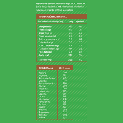 Proteína Vegetal Zein