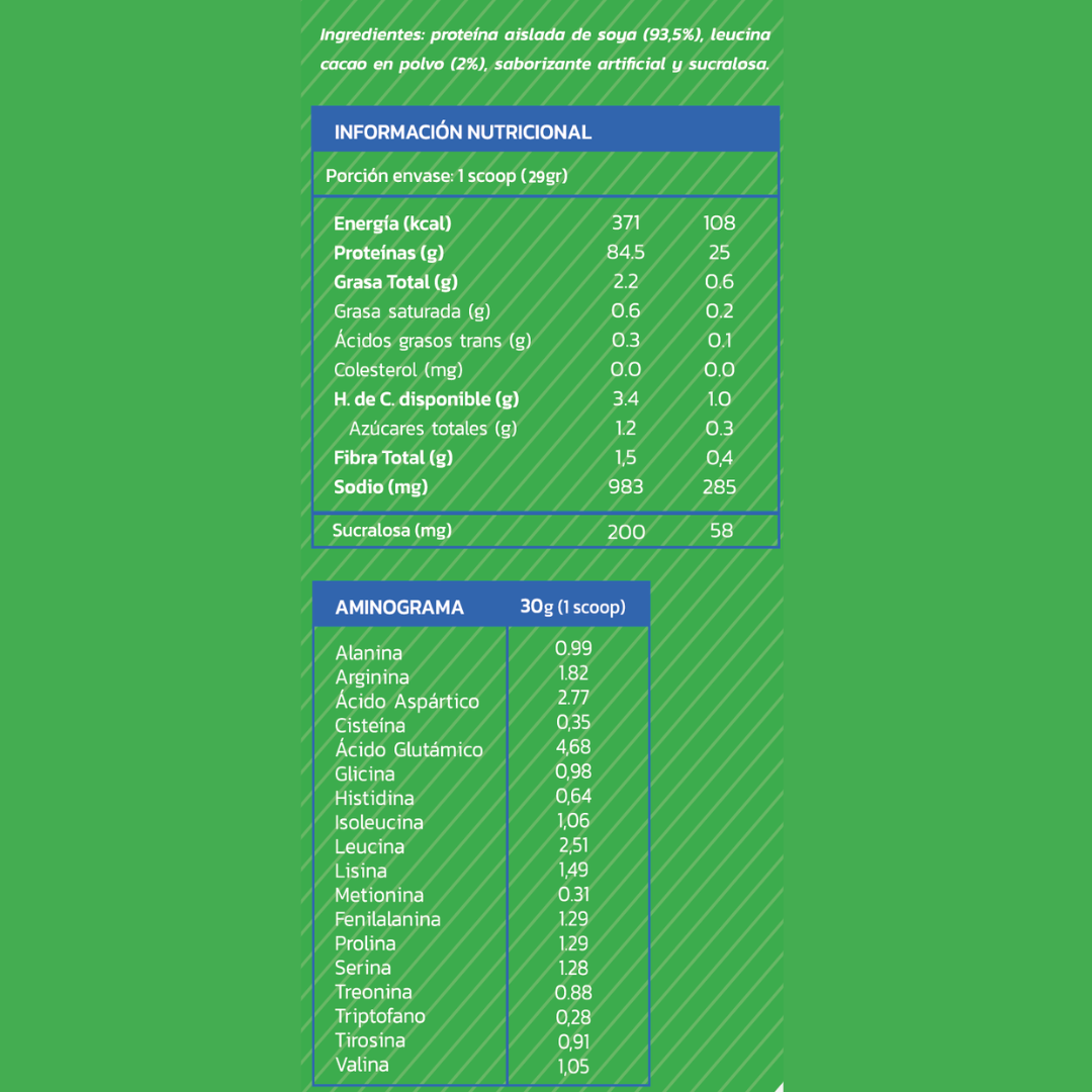 Proteína Vegetal Zein