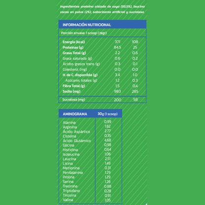 Proteína Vegetal Zein