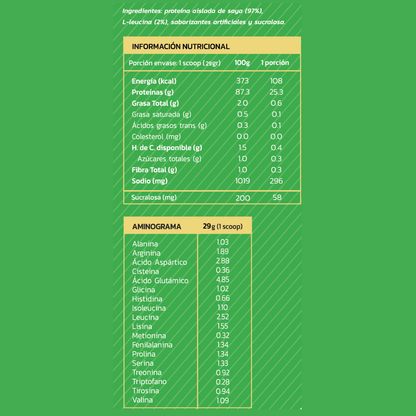 Proteína Vegetal Zein