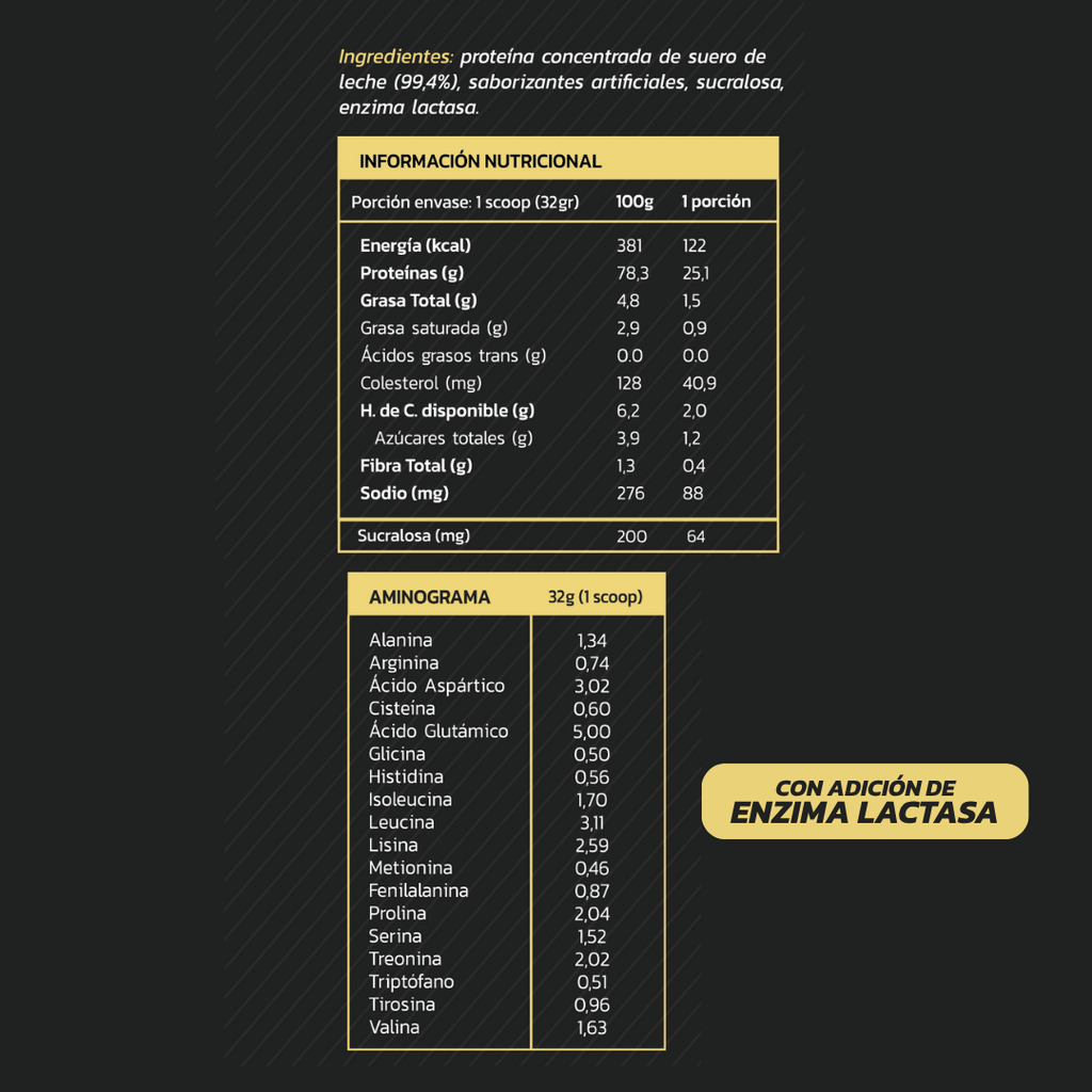 Proteina Zein Whey