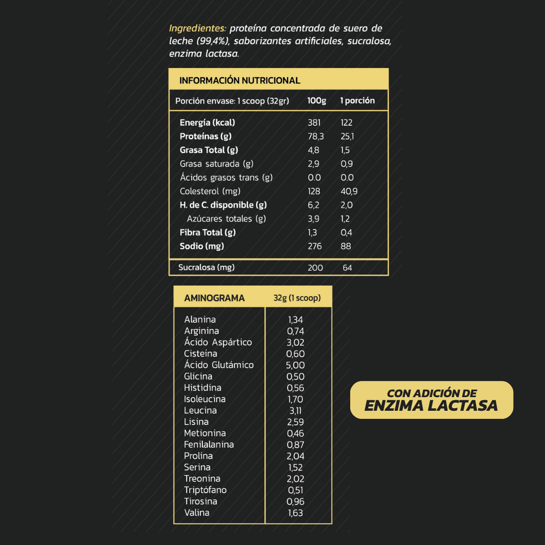 Proteina Zein Whey